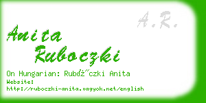 anita ruboczki business card